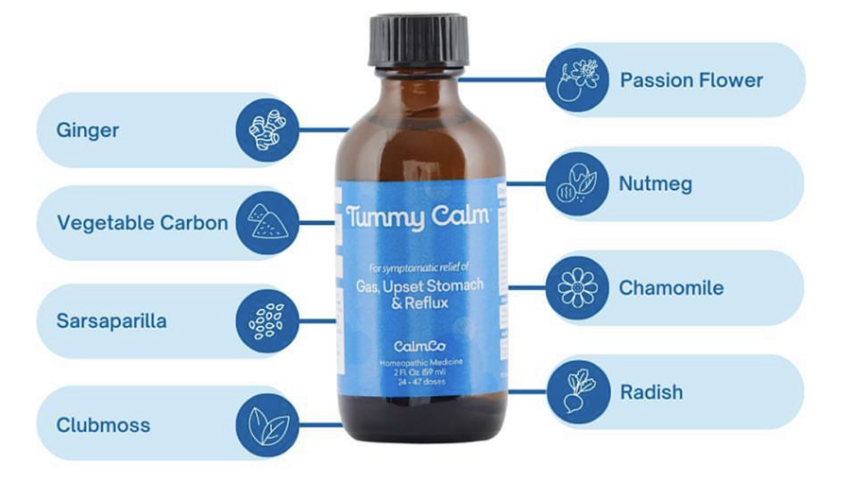 Tummy Calm’s 8 Active Ingredients